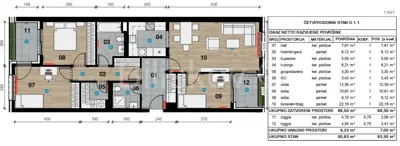 Wohnung 94 m², Črnomerec, Prilaz Baruna Filipovića, Neubau mit Aufzug - 5