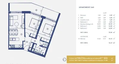 Apartman 92 m², Crveni Vrh kod Umaga, luksuzno naselje - 21