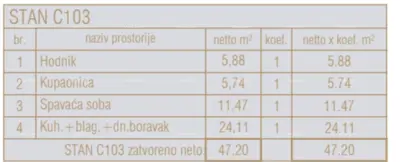 Stan 1. kat, Poreč, 2 sobe i funkcionalan raspored - 11