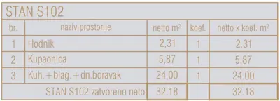 Studio-Apartment 32 m², Poreč - Veli Maj, Gemeinschaftspool - 7