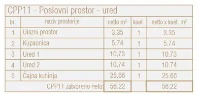 Gewerberaum, Poreč, Erdgeschoss und Pool im Gebäude - 12