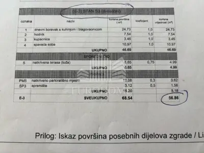 Črnomerec- stan u novijoj gradnji s parkingom i lođom - 14