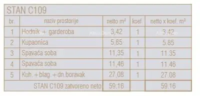 Stan C109 1. kat, Poreč - 2 spavaće sobe i dnevni boravak - 12