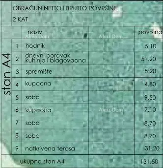 Prodaja stanova u novom stambenom projektu, Pula - 5