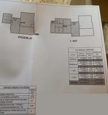 Haus 478,8 m², Smiljevac - Garten und privater Parkplatz - 28