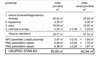 Stan 43 m², Trogir - novogradnja s djelomičnim pogledom na more - 3