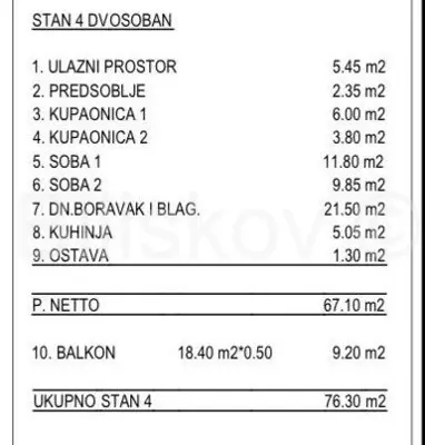 Split, Žnjan prodaja stan 76,50 m² + 2 parkinga - 24
