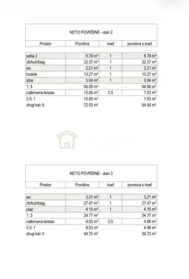 Apartment 75 m², Jadranovo - duplex, sea view - 10
