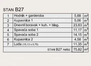 Stan 76 m², Veruda Pula - pogled na Marina Veruda - 16