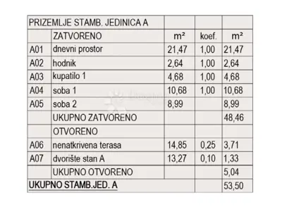 Novogradnja u blizini mora, zgrada a3-stan a s vrtom - 7