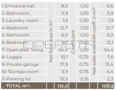 Wohnung 109 m², Rovinj - 2 Schlafzimmer, Loggia - 2