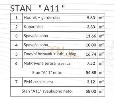 Stan u Šikićima, Pula - 1 spavaća soba, terasa - 11