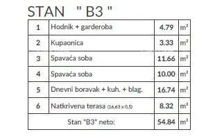 Apartment 55 m², Šikići, 2 bedrooms and covered terrace - 8
