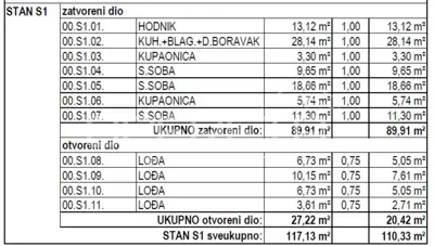 Stan 117 m², Maksimir, novogradnja s vrtom i lođama - 2
