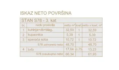 Poreč, stambeno poslovni objekt sa apartmanima i podzemnim garažama - 14