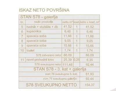 Poreč, stambeno poslovni objekt sa apartmanima i podzemnim garažama - 17