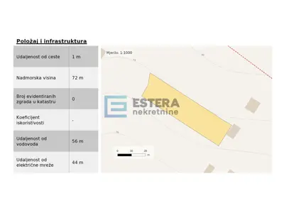 Building land 1,162 m² Sukošan