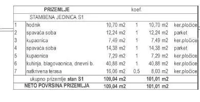 Vila 109 m², Prhati kod Barbana, bazen i dvorište - 4