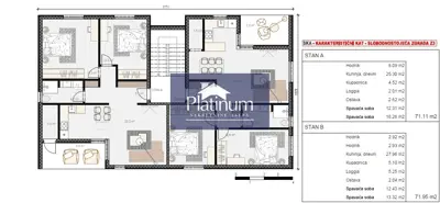 Land, Valmade - quiet area, conceptual project for 40 apartments - 4