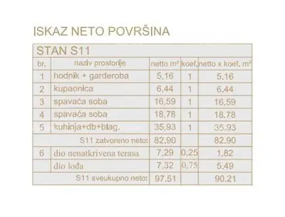 Apartment 55 m², Poreč - 2 bedrooms and loggia - 7