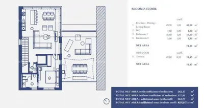 Villa 328 m², Crveni Vrh, view of the bay - 20