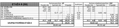 ZADAR, CRVENE KUĆE - Stan s pogledom na more u izgradnji S6 - 21