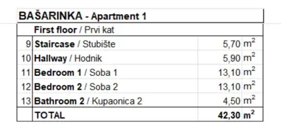Wohnung, Nova Vas, geräumiges und modernes Zuhause in einem Neubau - 6