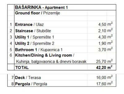 Wohnung, Nova Vas, geräumiges und modernes Zuhause in einem Neubau - 5