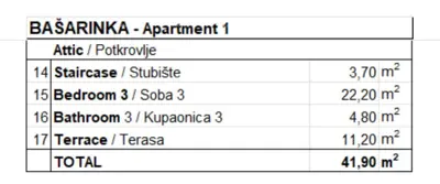 Wohnung, Nova Vas, geräumiges und modernes Zuhause in einem Neubau - 7