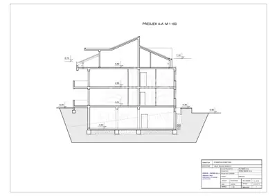 Pag, Novalja-Nova attractive building plot 150€ m2 - 3