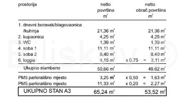 Wohnung 53 m², Trogir, Neubau mit teilweisem Meerblick - 3