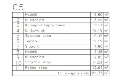 Stan 81 m², Medulin - blizu mora i centra - 8