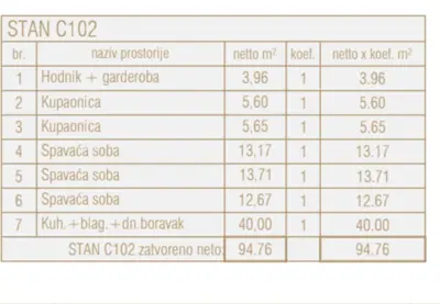 Stan 3 spavaće sobe, Poreč, 1. kat i 2 kupaonice - 9