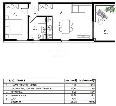 Apartment for sale in Vodice, 48,8 m² - 6