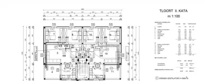 Građevinsko zemljište 690 m², Privlaka - pravomoćna dozvola - 7