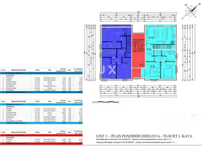 Wohnung zum Kauf in Sukošan, 118,4 m² - 8