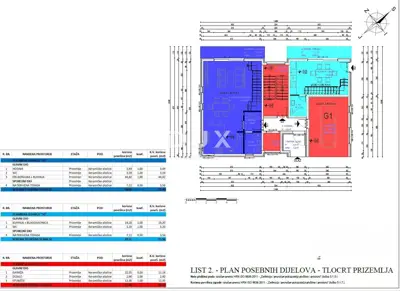 Wohnung zum Kauf in Sukošan, 118,4 m² - 7