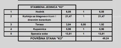 Wohnung, Poreč, 3. Stock, Terrasse und moderne Ausstattung - 20