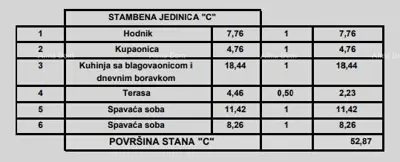 Wohnung in Poreč, Erdgeschoss, 2 Schlafzimmer und Terrasse - 8