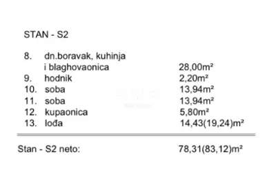 Stan 78 m², Primošten - blizu plaže i centra - 7