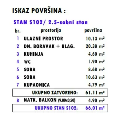 Wohnung zum Kauf in Donja Dubrava, 66 m² - 2