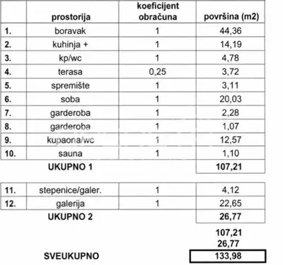 Stan 134 m², Črnomerec - dvoetažni, terasa i sauna - 19