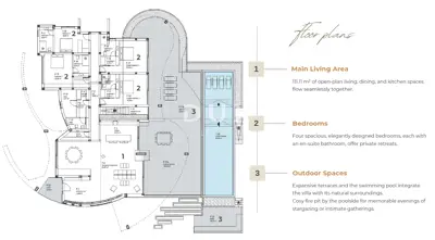 Villa 507 m², Žminj - Pool, Wellness und Privatsphäre - 18