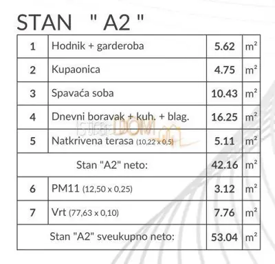 Stan 1 spavaća soba, Šikići - vrt i natkrivena terasa - 4