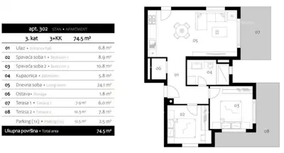 Stan 65 m², Premantura, 500 m od Kamenjaka i Stupice - 17