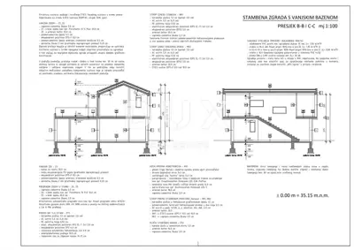 Baugrundstück, Rtina - Projekt für 6 Villen mit Pools und Meerblick - 30