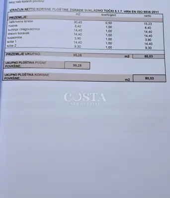 ZADAR, VIDIKOVAC - Prizemnica na izvrsnoj lokaciji - 19