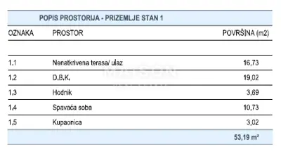 Apartman 53 m², Malinska na Krku, 250 m od mora - 8
