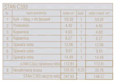 Prodaja stanova u novom poslovno - stambenom projektu, Poreč, C303-zgrada C - 4