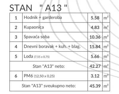Apartments for sale, new modern project, Šikići, Pula – A13 - 11